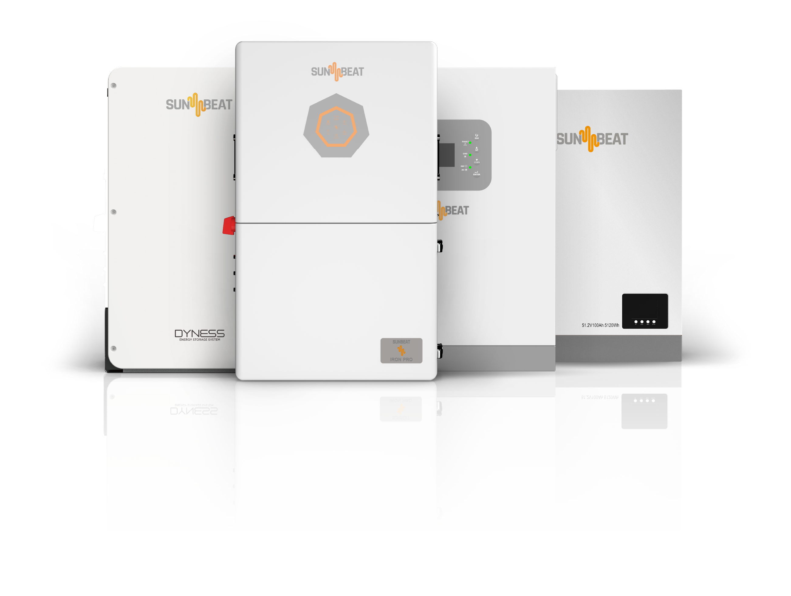SunBeat Energy Products